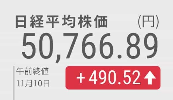 ｢11月10日版｣四季報分析で見つけた注目銘柄！大化け期待の5銘柄を厳選紹介！